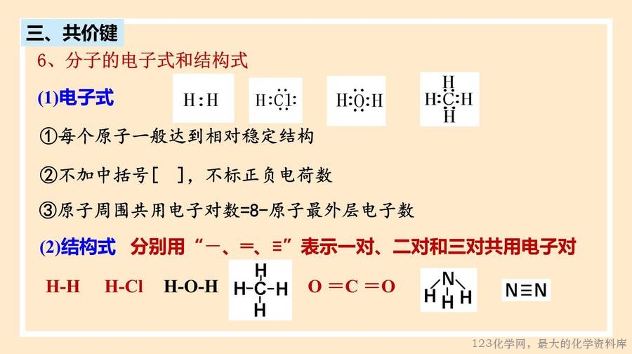 2025年秋季高中化学人教版必修一优质课件4.3《化学键》