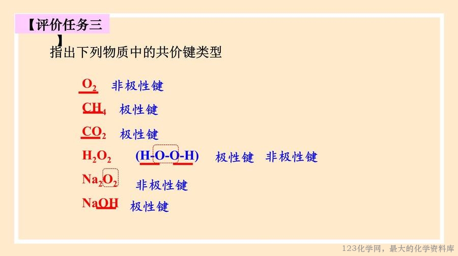 2025年秋季高中化学人教版必修一优质课件4.3《化学键》