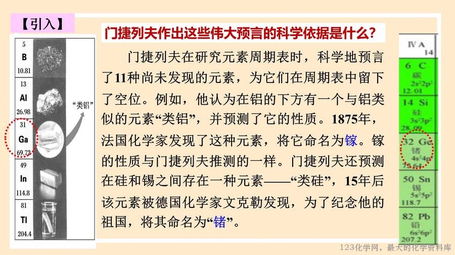 2025年秋季高中化学人教版必修一优质课件4.2.2《元素周期表和周期律的应用》