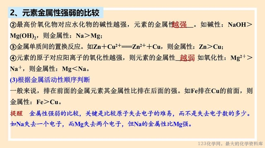 2025年秋季高中化学人教版必修一优质课件4.2.2《元素周期表和周期律的应用》