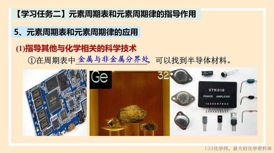 2025年秋季高中化学人教版必修一优质课件4.2.2《元素周期表和周期律的应用》