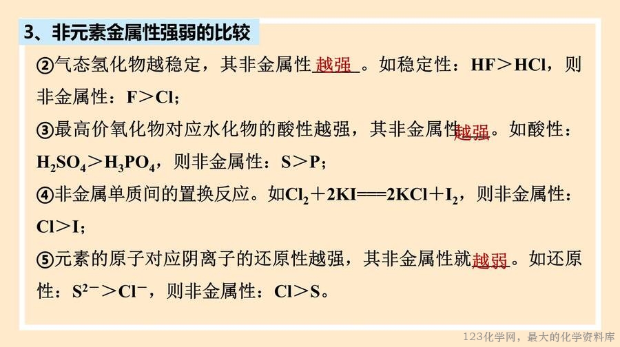 2025年秋季高中化学人教版必修一优质课件4.2.2《元素周期表和周期律的应用》