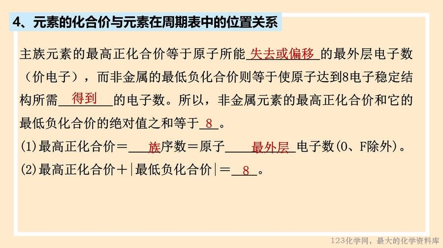 2025年秋季高中化学人教版必修一优质课件4.2.2《元素周期表和周期律的应用》