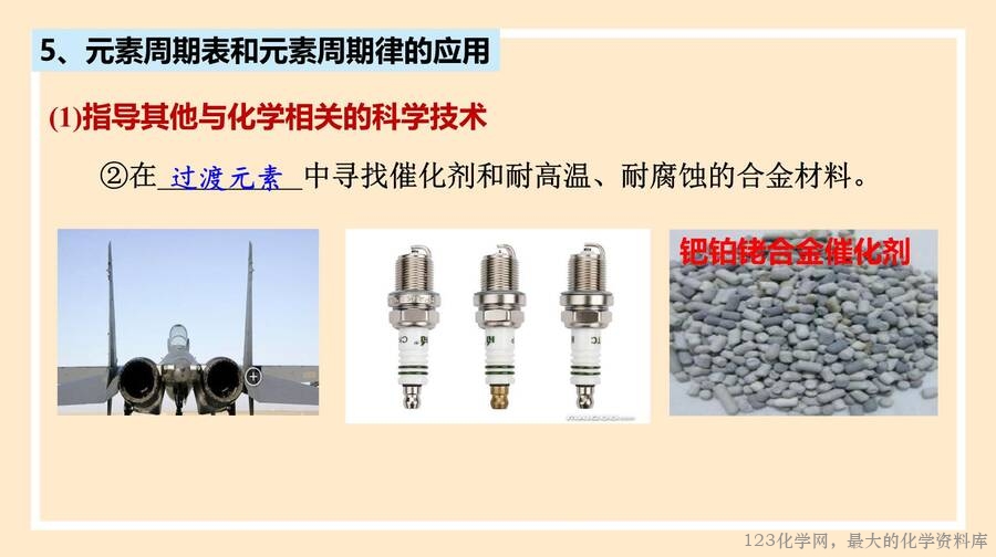 2025年秋季高中化学人教版必修一优质课件4.2.2《元素周期表和周期律的应用》