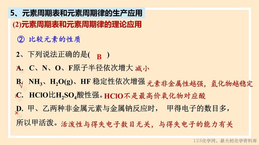 2025年秋季高中化学人教版必修一优质课件4.2.2《元素周期表和周期律的应用》
