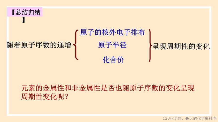 2025年秋季高中化学人教版必修一优质课件4.2.1《元素性质的周期性变化规律》