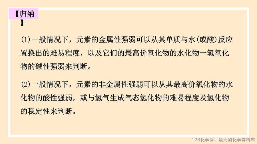 2025年秋季高中化学人教版必修一优质课件4.2.1《元素性质的周期性变化规律》
