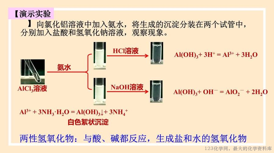 2025年秋季高中化学人教版必修一优质课件4.2.1《元素性质的周期性变化规律》