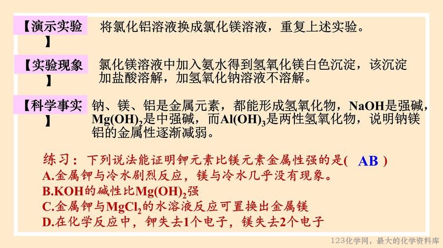 2025年秋季高中化学人教版必修一优质课件4.2.1《元素性质的周期性变化规律》