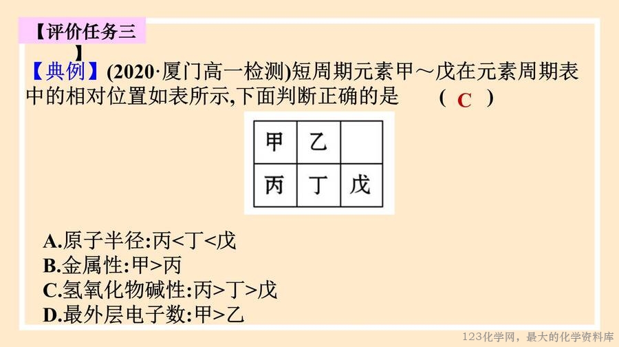 2025年秋季高中化学人教版必修一优质课件4.2.1《元素性质的周期性变化规律》