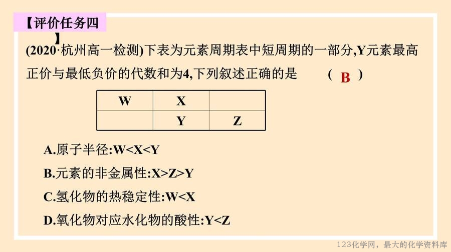 2025年秋季高中化学人教版必修一优质课件4.2.1《元素性质的周期性变化规律》