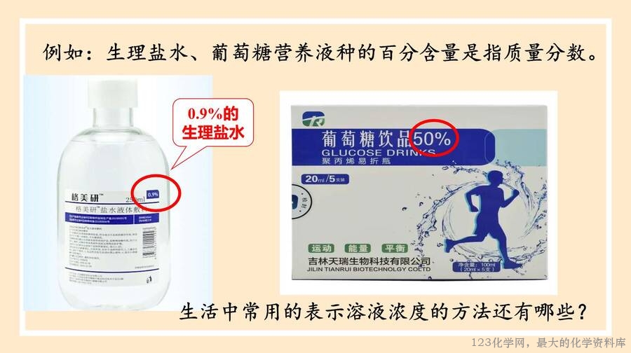 2025年秋季高中化学人教版必修一优质课件2.3.3 物质的量浓度