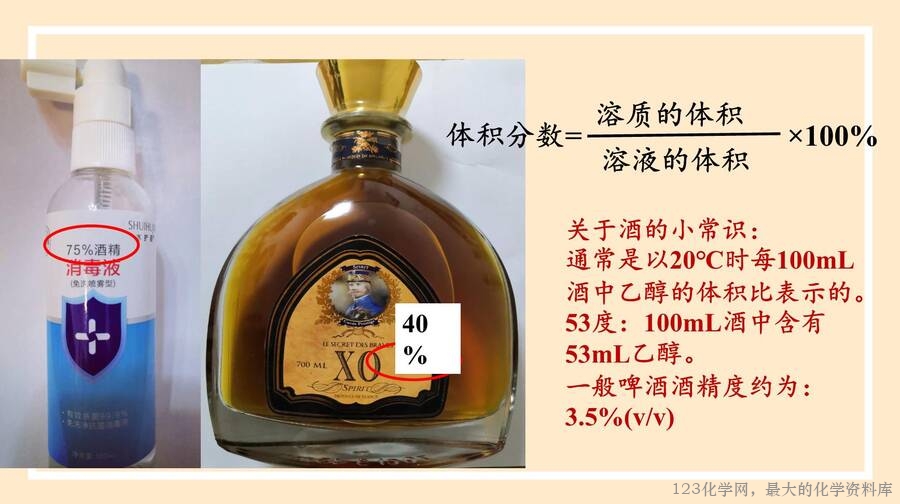 2025年秋季高中化学人教版必修一优质课件2.3.3 物质的量浓度