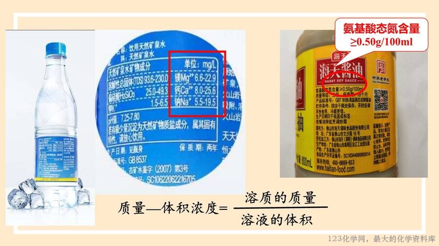 2025年秋季高中化学人教版必修一优质课件2.3.3 物质的量浓度