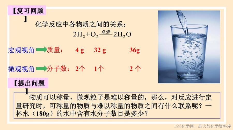 2025年秋季高中化学人教版必修一优质课件2.3.1 物质的量的单位——摩尔