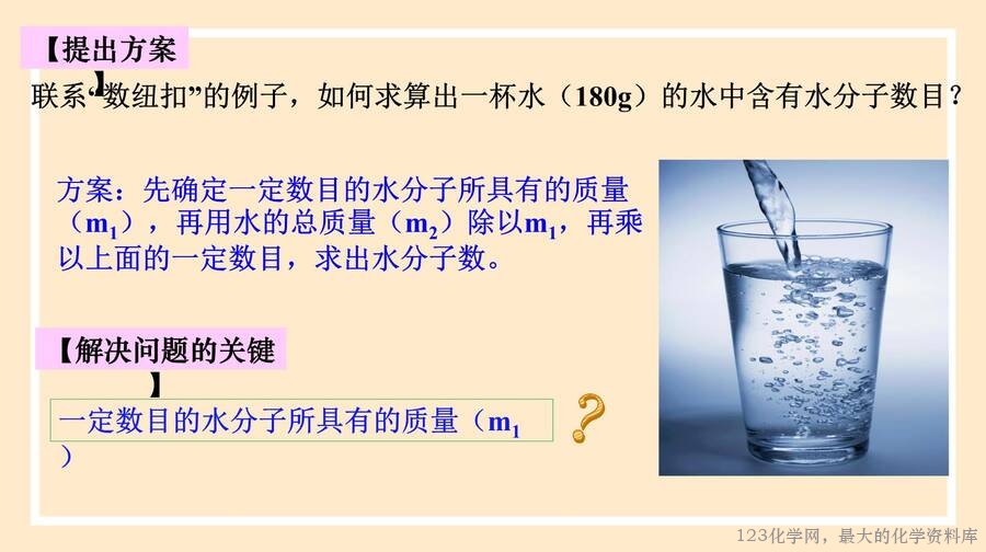2025年秋季高中化学人教版必修一优质课件2.3.1 物质的量的单位——摩尔