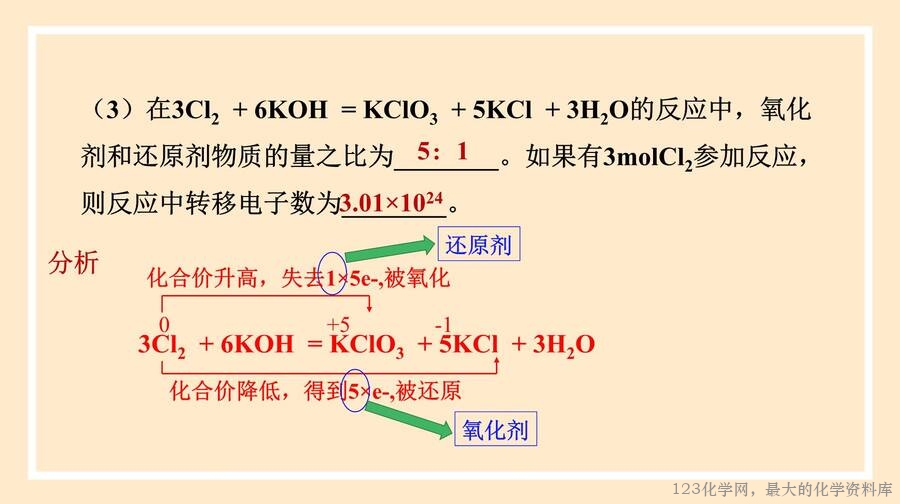 2025年秋季高中化学人教版必修一优质课件2.3.1 物质的量的单位——摩尔