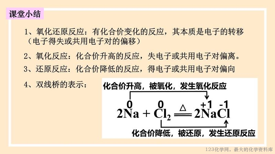 氧化还原反应