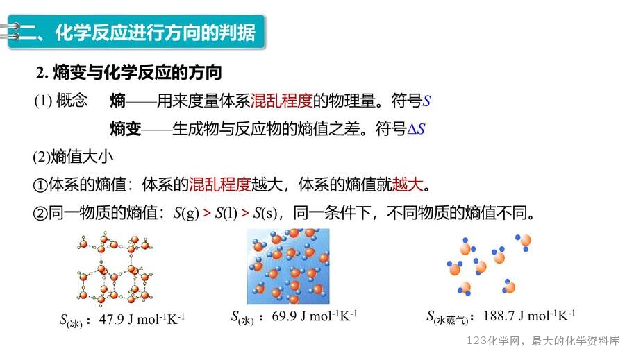 第2章第3节化学反应的方向-12
