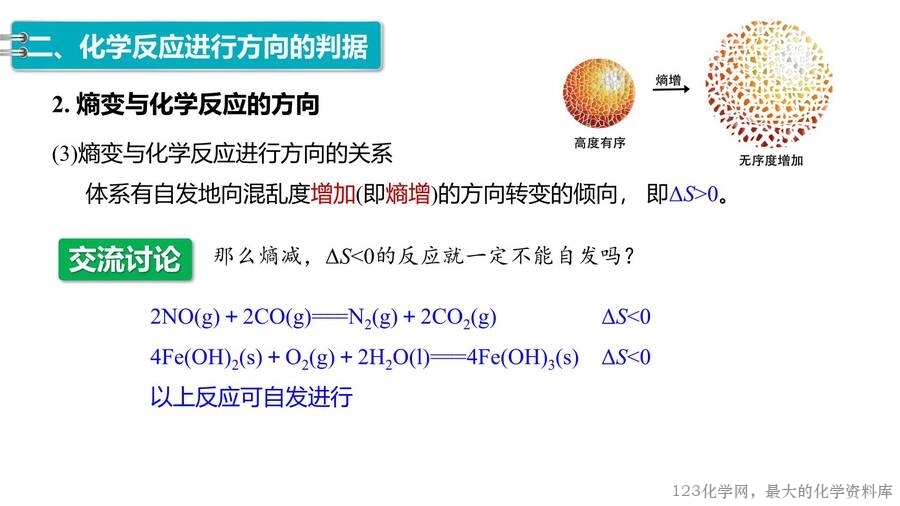 第2章第3节化学反应的方向-13