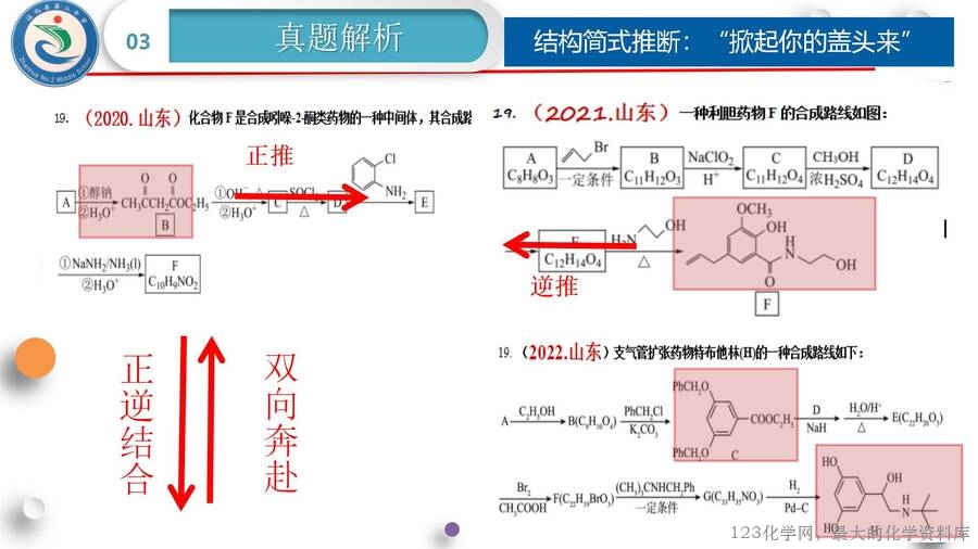 《抓住“官”“键”，逐个“机”破—有机化学基础》2025年高考化学二轮复习说题课件
