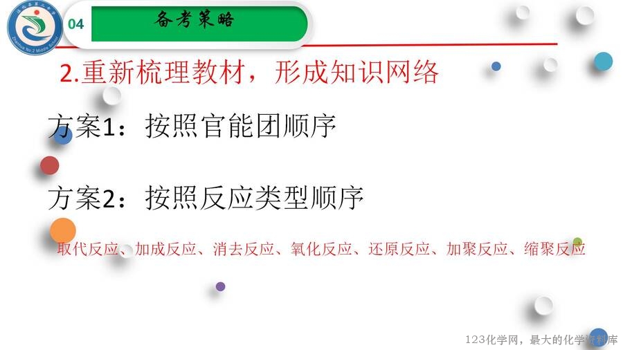 《抓住“官”“键”，逐个“机”破—有机化学基础》2025年高考化学二轮复习说题课件