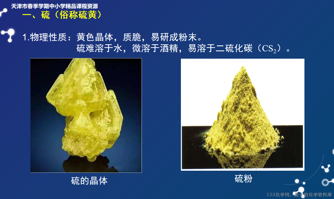 天津空中课堂高一化学人教版必修二优质课件共22份PPT文件下载