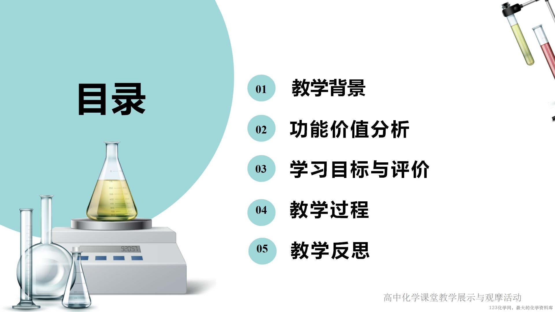 全国高中化学说播课竞赛《素养提升的教学设计与实施 ——以鲁科版必修二《化学反应的快慢》为例》