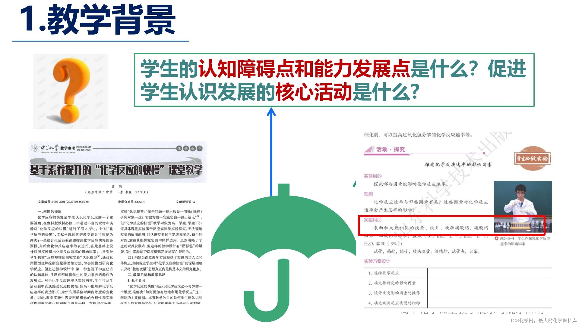 全国高中化学说播课竞赛《素养提升的教学设计与实施 ——以鲁科版必修二《化学反应的快慢》为例》