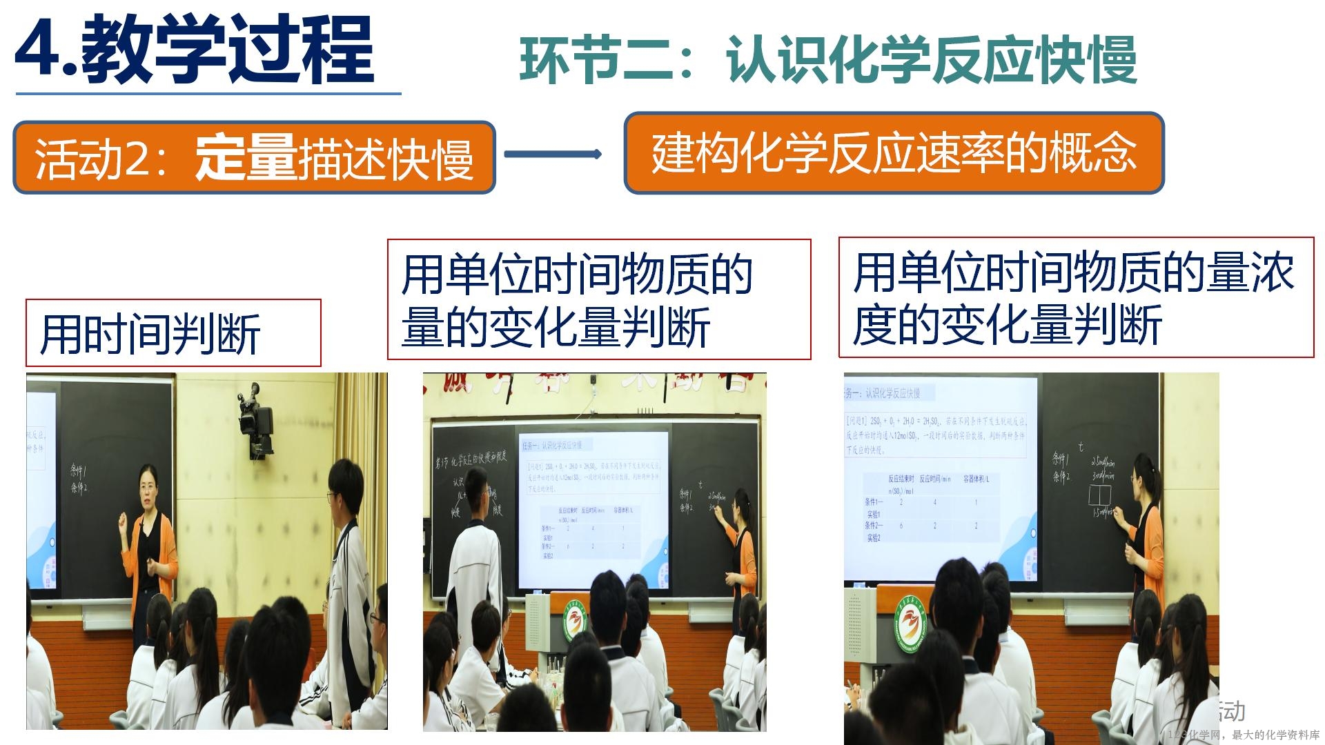 全国高中化学说播课竞赛《素养提升的教学设计与实施 ——以鲁科版必修二《化学反应的快慢》为例》