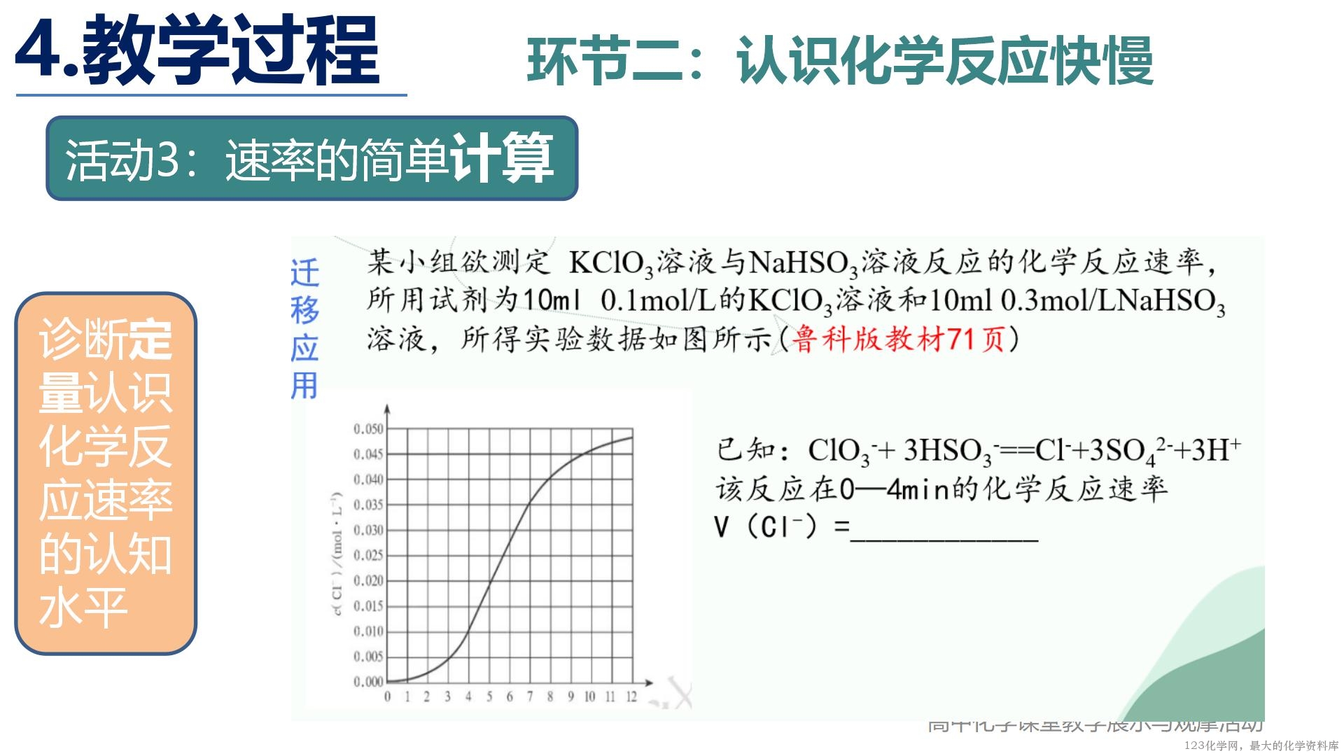 全国高中化学说播课竞赛《素养提升的教学设计与实施 ——以鲁科版必修二《化学反应的快慢》为例》