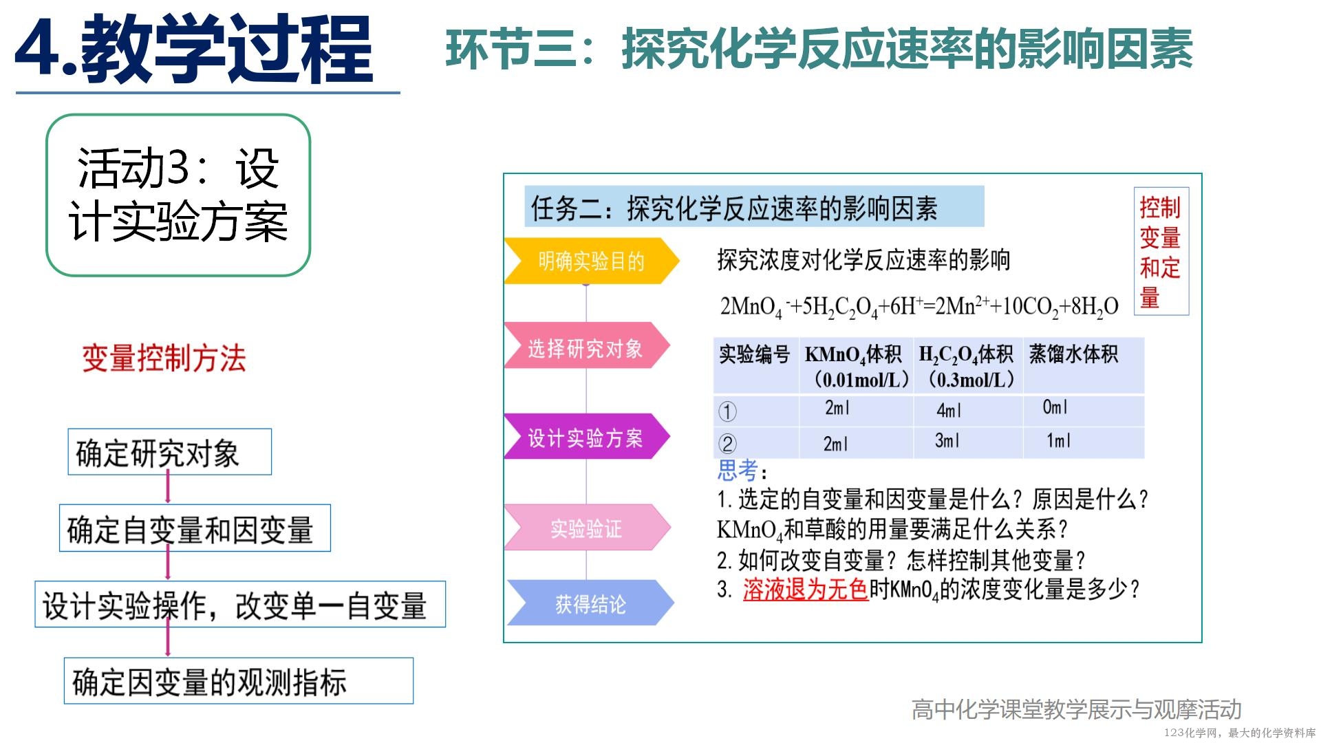 全国高中化学说播课竞赛《素养提升的教学设计与实施 ——以鲁科版必修二《化学反应的快慢》为例》