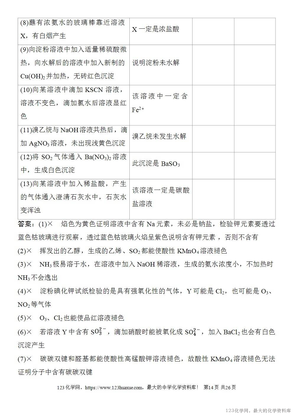 [学案+练习+课件]2026高考化学一轮复习第65讲简单实验方案的设计与评价-14