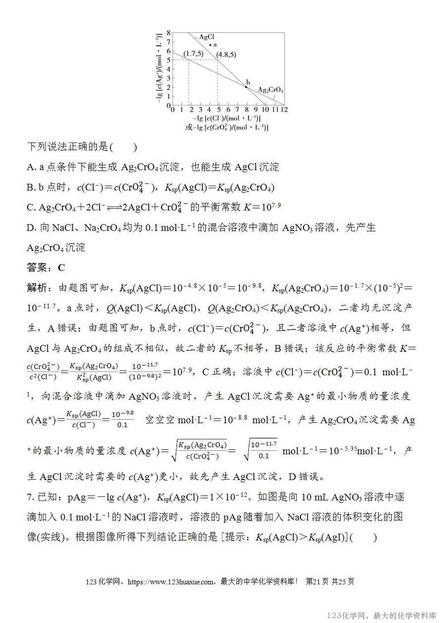 [学案+练习+课件]2026高考化学一轮复习第52讲沉淀溶解平衡图像-21