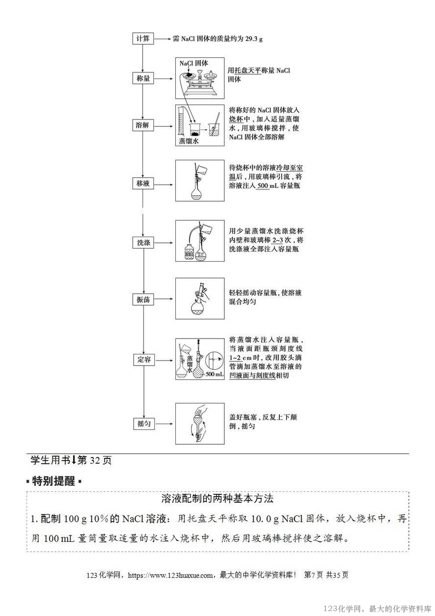 [学案+练习+课件]2026高考化学一轮复习第6讲物质的量浓度