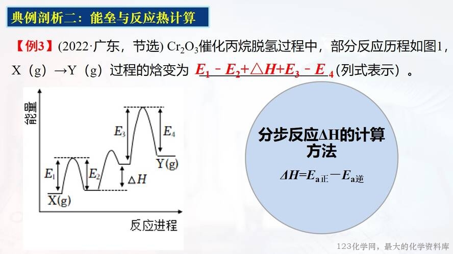 幻灯片30