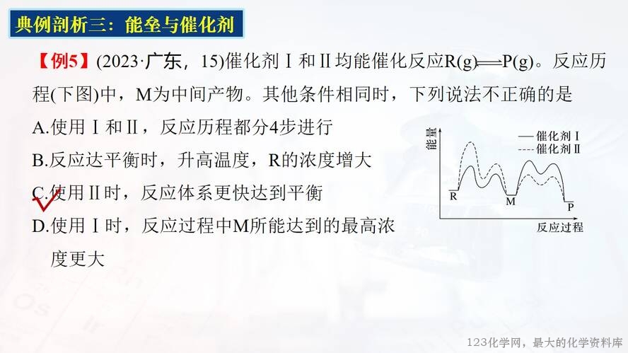 幻灯片32