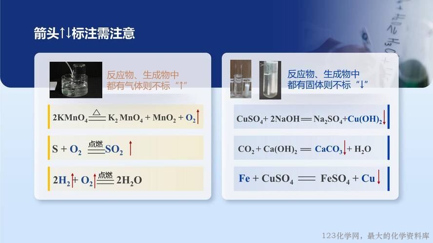 2025秋初中化学九年级上册人教版优质课件5