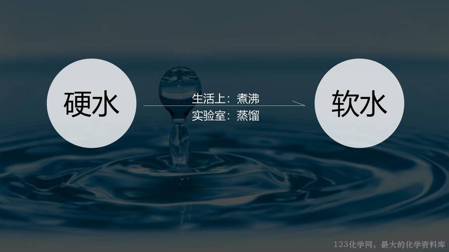 2025秋初中化学九年级上册人教版优质课件4