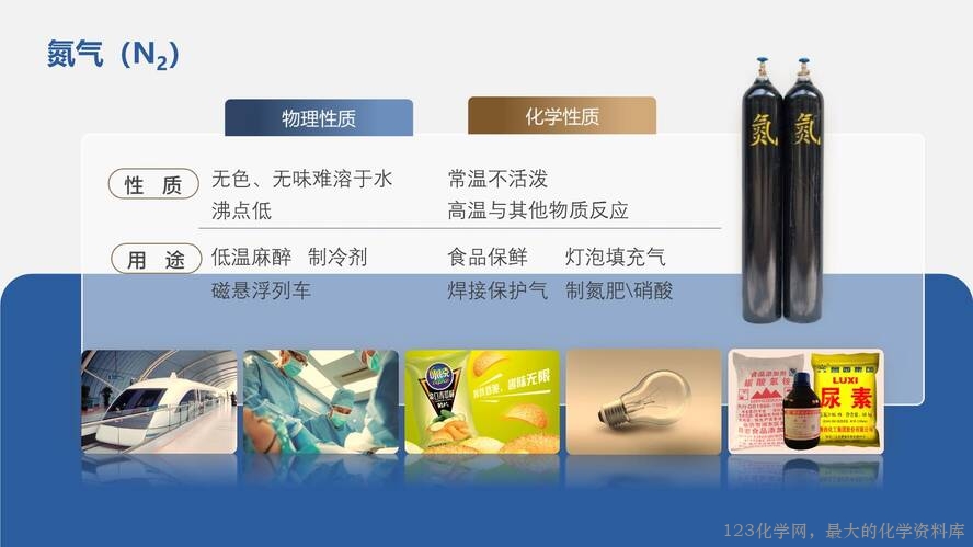 2025秋初中化学九年级上册人教版优质课件2