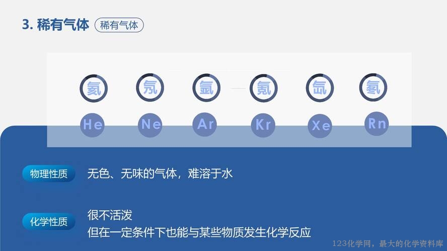 2025秋初中化学九年级上册人教版优质课件2