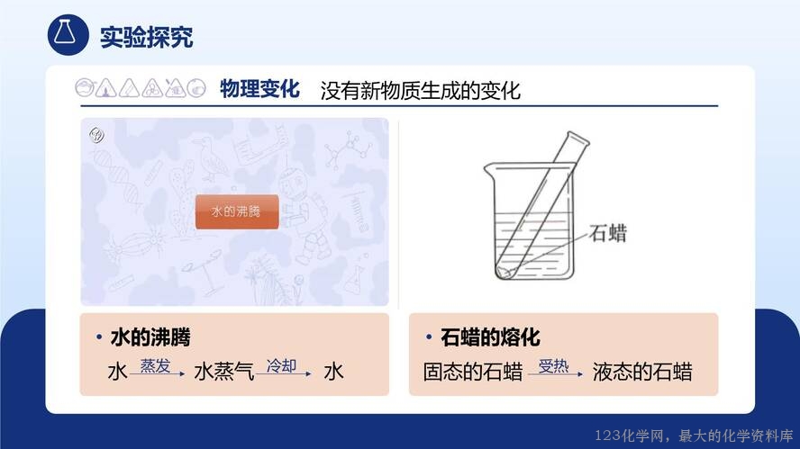 2025秋初中化学九年级上册人教版优质课件1