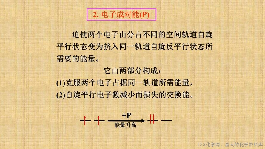 知识拓展课件-配位化合物的结构和性质(共149张PPT)_53