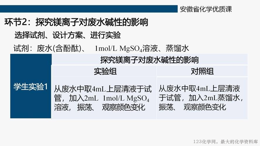 【教学设计+课件+视频】鲁科版选择性必修第1册第3章第3节《沉淀溶解平衡》第二课时《沉淀溶解平衡的调控》大单元教学蚌埠第一中学