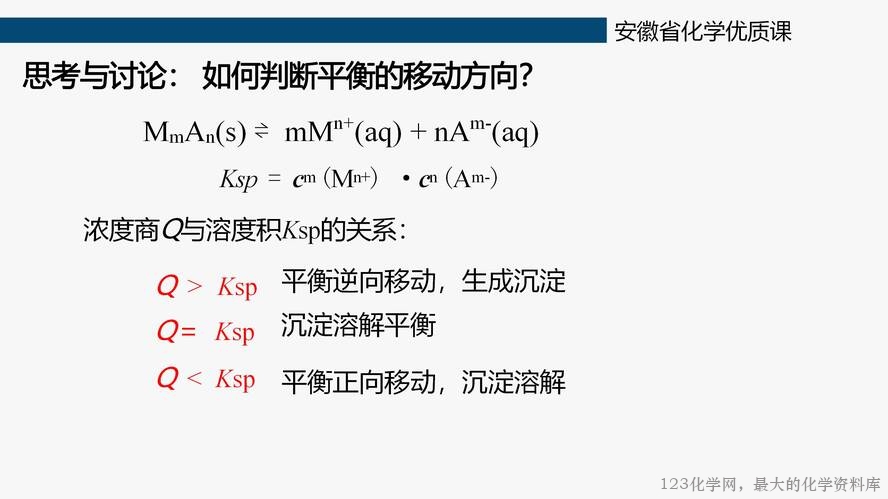 【教学设计+课件+视频】鲁科版选择性必修第1册第3章第3节《沉淀溶解平衡》第二课时《沉淀溶解平衡的调控》大单元教学蚌埠第一中学