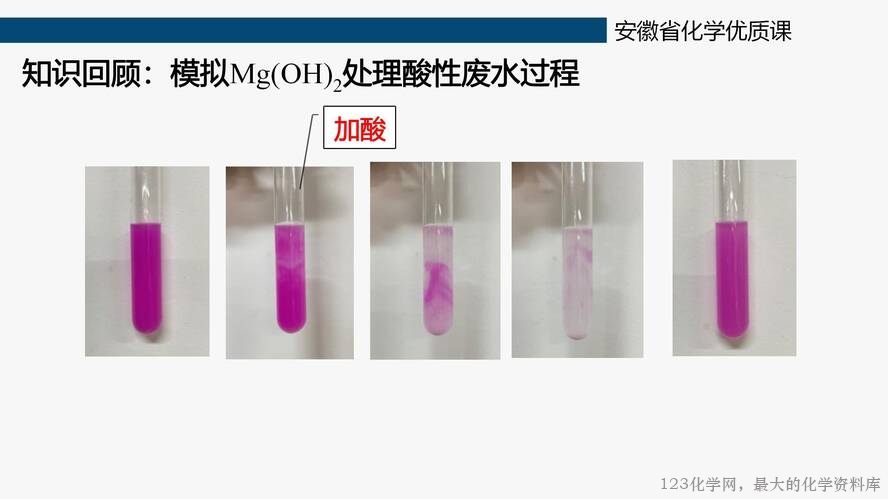 【教学设计+课件+视频】鲁科版选择性必修第1册第3章第3节《沉淀溶解平衡》第二课时《沉淀溶解平衡的调控》大单元教学蚌埠第一中学