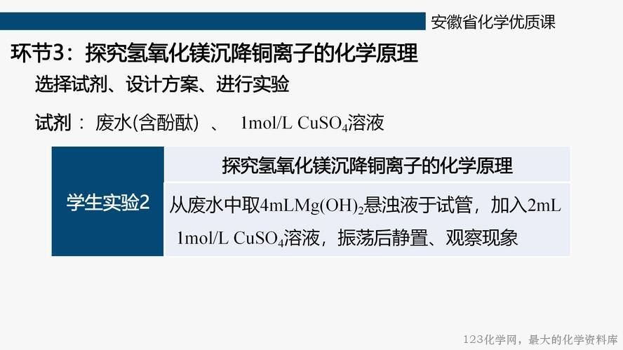 【教学设计+课件+视频】鲁科版选择性必修第1册第3章第3节《沉淀溶解平衡》第二课时《沉淀溶解平衡的调控》大单元教学蚌埠第一中学