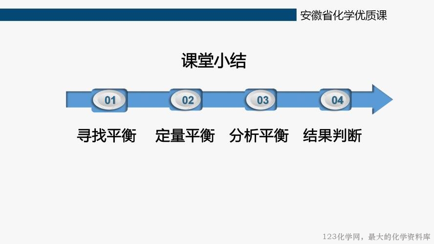 【教学设计+课件+视频】鲁科版选择性必修第1册第3章第3节《沉淀溶解平衡》第二课时《沉淀溶解平衡的调控》大单元教学蚌埠第一中学
