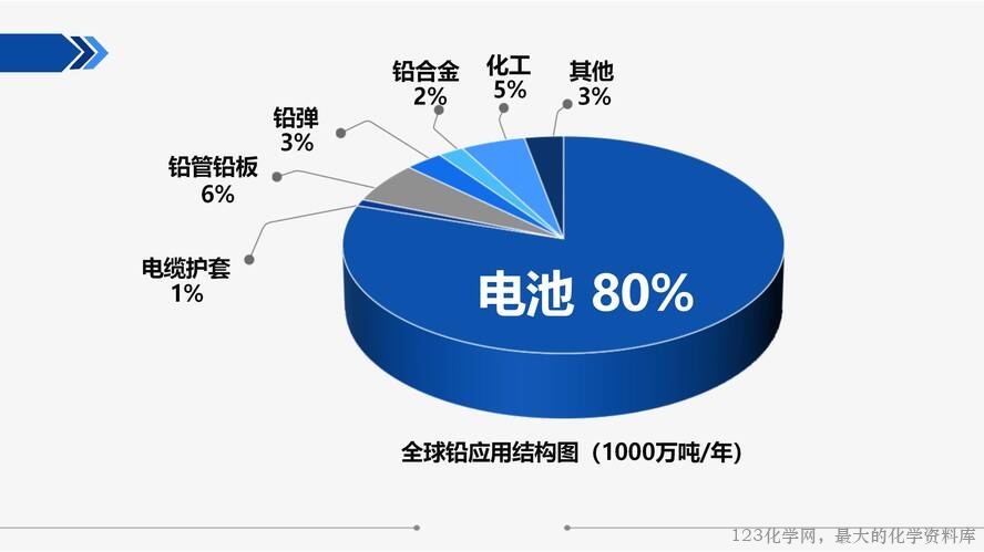 【视频+课件+教学设计】高中化学大单元教学优质课比赛资料《沉淀溶解平衡》大单元教学第一课时《“铅”变万化·沉铅》