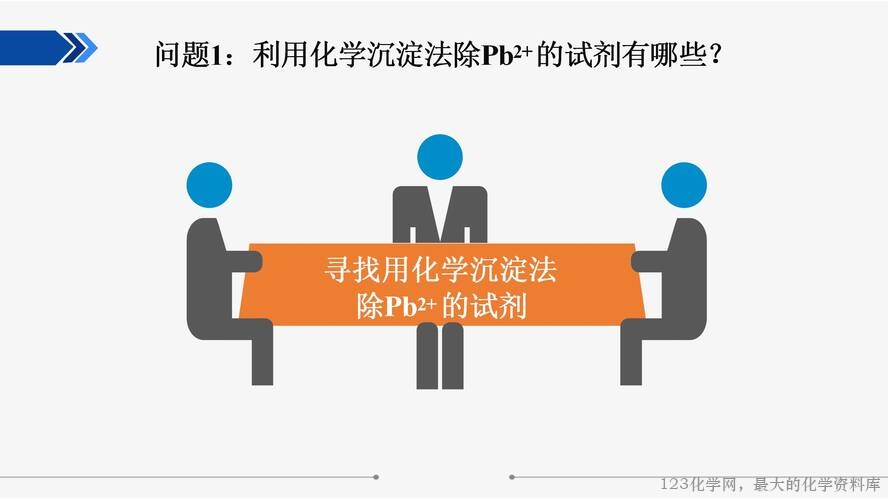 【视频+课件+教学设计】高中化学大单元教学优质课比赛资料《沉淀溶解平衡》大单元教学第一课时《“铅”变万化·沉铅》